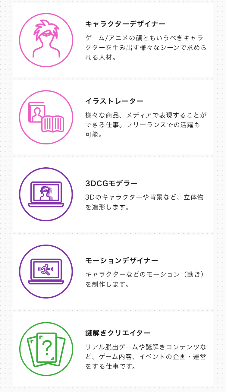 目指せる職業一覧