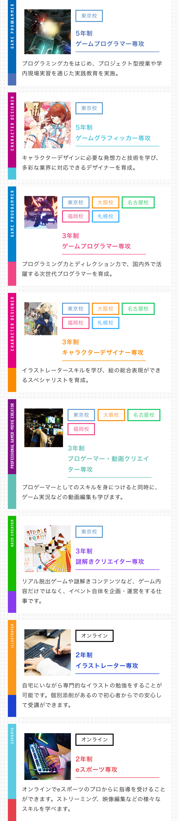 高等部 コース一覧