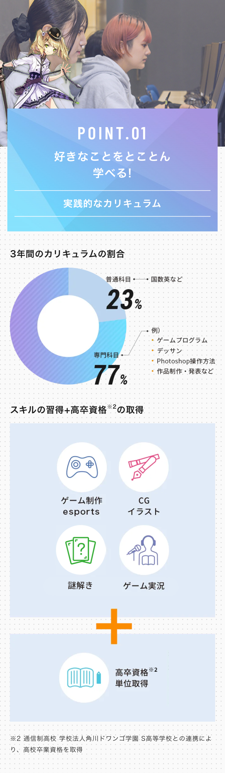 POINT.01
好きなことをとことん学べる! 
実践的なカリキュラム